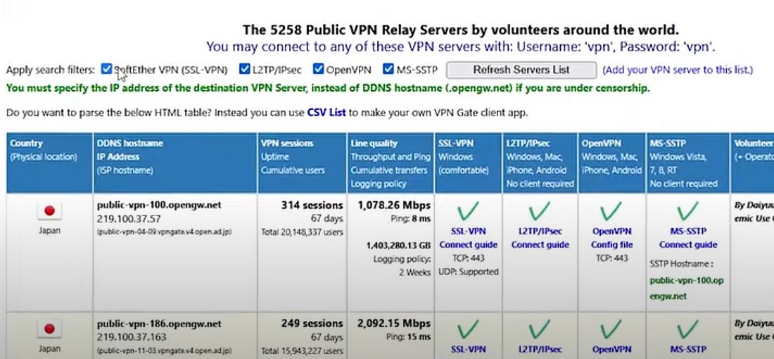 VPN не работает? Решения в 2025.