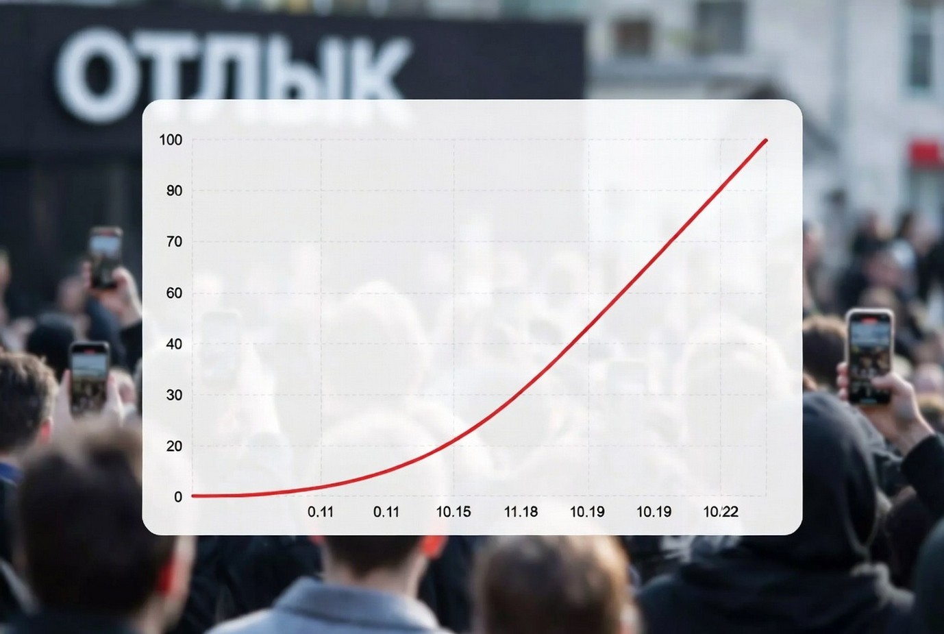 Что такое «цифровое сопротивление» Дурова на этот раз в 2026?