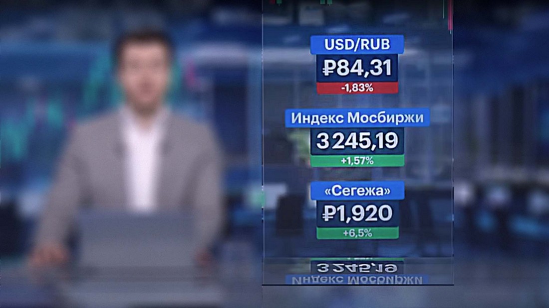 Курс доллара упал Курс доллара США упал