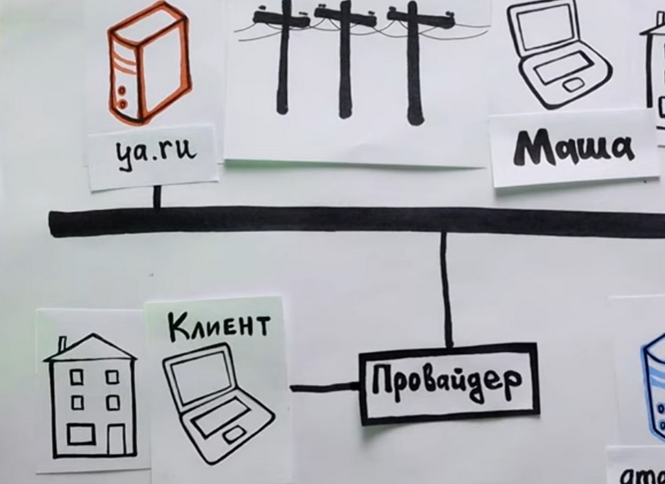 В Северодонецке "включили" связь - локальная сеть. В Северодонецке "включили" связь - локальная сеть 2025.