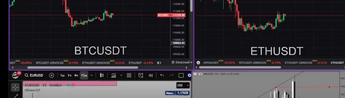 Разберёмся с биткойном на 10 сентября: прогнозы!