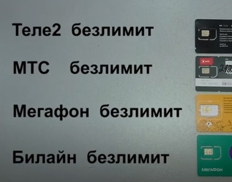 Безлимитный мобильный интернет в России: Тарифы 2025.