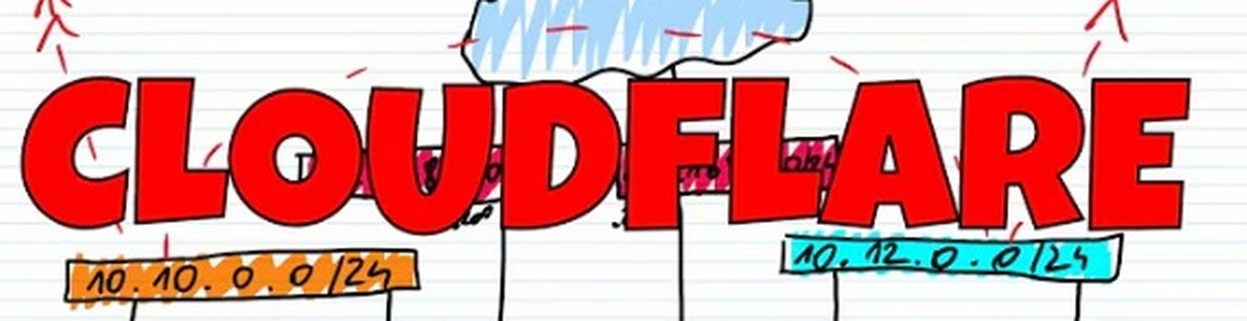 Бесплатный ключ warp+ на рождество.