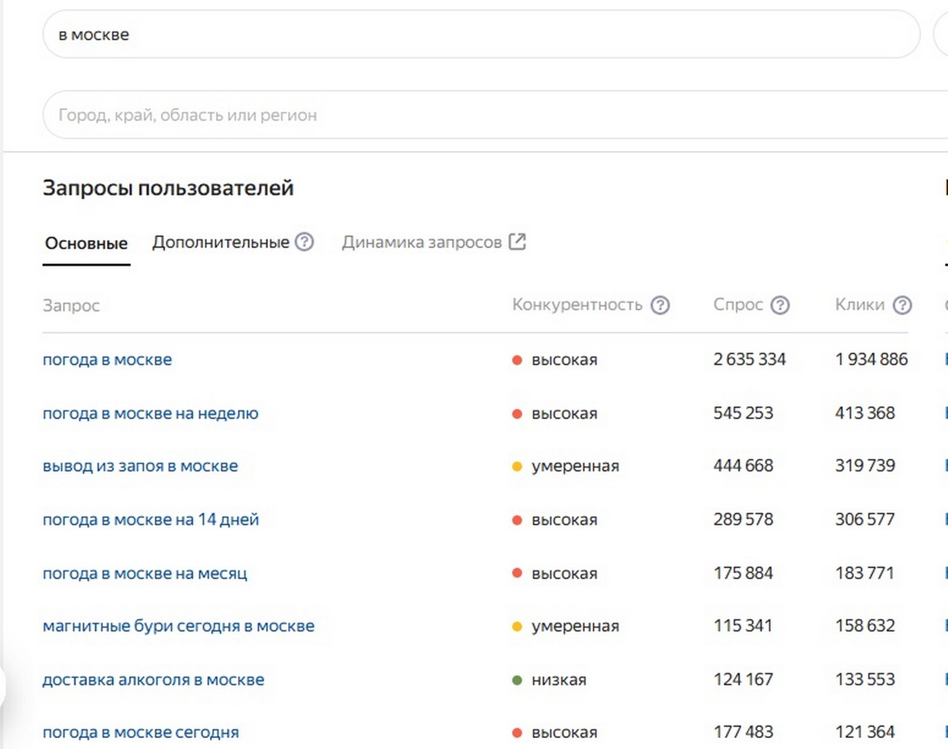 "Выведение из запоя" в России. "Выведение из запоя" в России 2026.